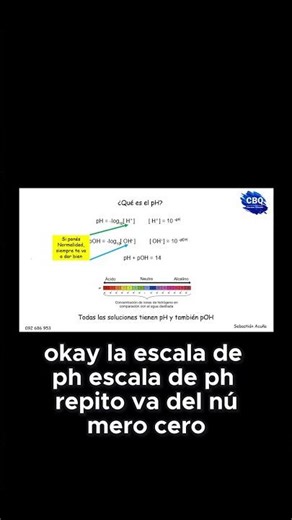 Don't you understand the calculations in biochemistry😵‍💫, do you feel that M, g/L and % is just m...