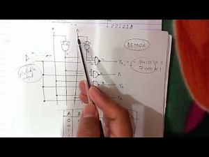 MUX and DEMUX #Electronics | Mausam Science