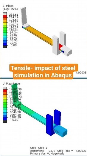 Tensile-impact testing of steel simulation in #abaqus #abaqustutorial #finiteelementmethod #fem