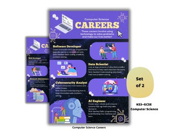 Computer Science Careers Posters | Classroom Display (2)