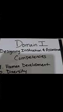 Domains and Competencies of the PPR Test