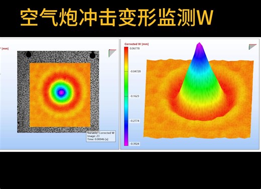 爆炸冲击力学测试-鸟撞-空气炮冲击-非接触应变测量技术-全场应变测量-光学应变测量- X射线显微CT检测系统-动态应变测量-视频引伸计-有限元比对评估-DIC应