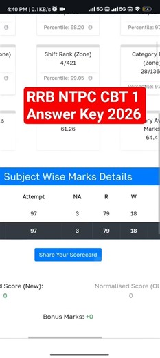 rrb ntpc cbt 1 answer key 2026🔥 ntpc expected cut off | railway ntpc result #shorts #ntpc #rrbntpc
