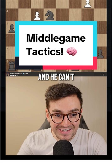Mastering Middlegame Tactics in Chess