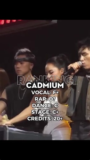 Cadmium rap Việt Phương Mỹ Chi - Những bài Rap Việt nổi bật