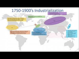 AP World History Modern 1750-1900 Review (Unit 5 and 6)