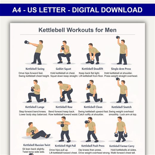 Printable Kettlebell Workout Poster Pdf, Kettlebell Workout Chart, Kettlebell Exercises Pdf, Kettlebell Workout Printable for Men - Etsy Australia