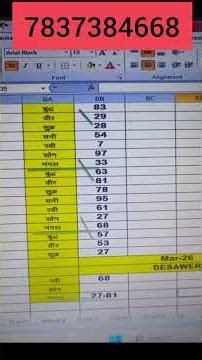 दिसावर सिंगल जोड़ी