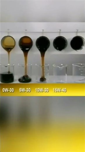 which oil grade is best for your car ? #car #engine #engineoil