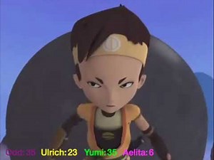 Code Lyoko Devirtualizations