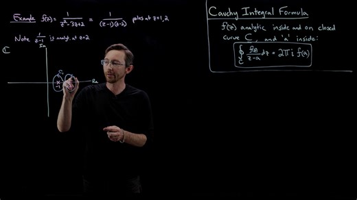 Complex Analysis L11： Examples of Cauchy-Integral Formula