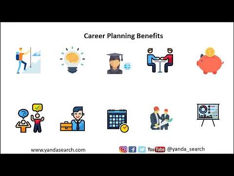 Career Planning - Importance, Factors and Benefits