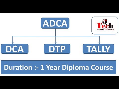 ADCA SYLLABUS || COMPLETE ADCA SYLLABUS || FULL DETAILS OF ADCA SYLLABUS || FULL KNOWLEDGE OF ADCA
