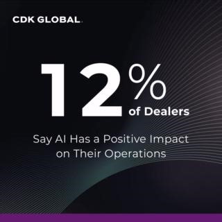 Step into the future with the CDK Intelligence Suite. Get precise, dealer-specific insights and reap the benefits of AI with accurate, timely and actionable data. Learn more: https://ow.ly/zOZv50Qko0w #dealership #carsales #automotiveindustry #analytics | CDK Global | Facebook