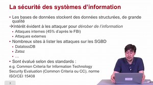 Contrôle d'accès : introduction | Canal U