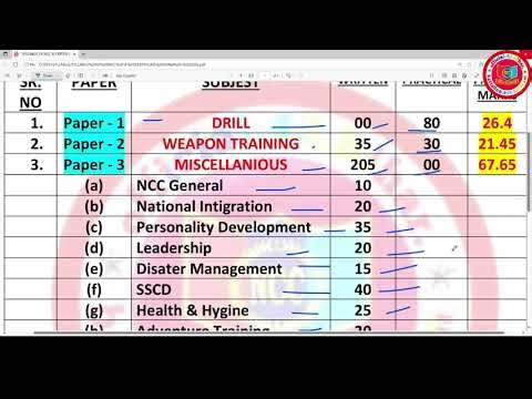 Ncc ' A ' certificate exam syllabus 2026 ! ncc a certificate syllabus 2026 | #ncc #ncc_syllabus