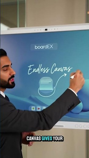 Transform Your Meetings with BoardEX Interactive Displays