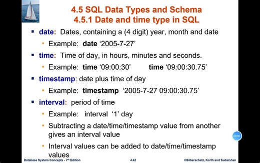 4.5节SQL数据类型和模式