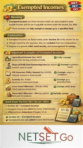 Exempted Income | Meaning, Types & Examples | Income Tax Basics Explained