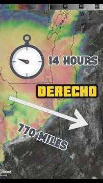 DERECHO 101: Everything YOU Need to Know