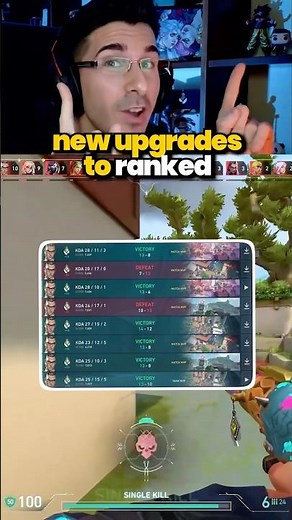 NEW AGENTS BUFF and RANKEDS CHANGES ⚠️ valorant news updates live clips shorts