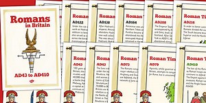 Roman Timeline Posters