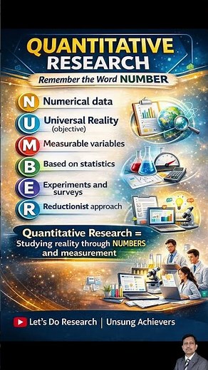 Quantitative Research in 2 Words | NUMBER + TEST