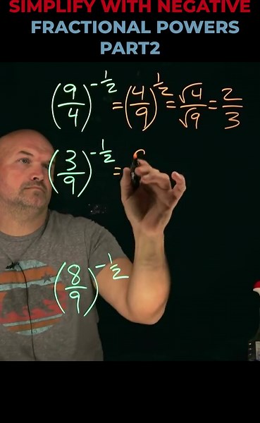 How to solve negative fractional exponents #algebra #mathhelp #shorts