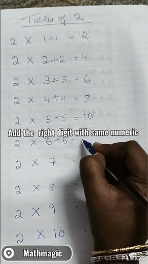 learn tables for 2 ... boost your brain #mathematics #easymaths #iqtest #maths#education