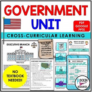 US Government Three Branches of Government United States History Constitution
