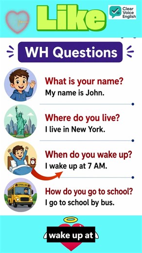 Basic English Questions & Answers| Beginner English Dialogue #speakconfidentenglish