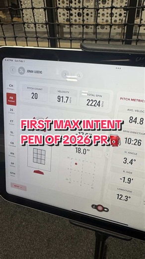 2026 JUCO Baseball Commitment: Pitching Domination