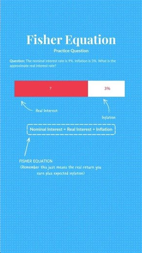 CFA Level 1 - Fisher Equation Practice Question