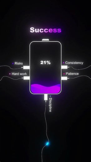 Motion graphic#shorts #edit #motivation