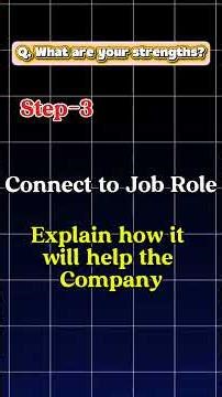 How to answer question "What are your strengths" cfor Freshers