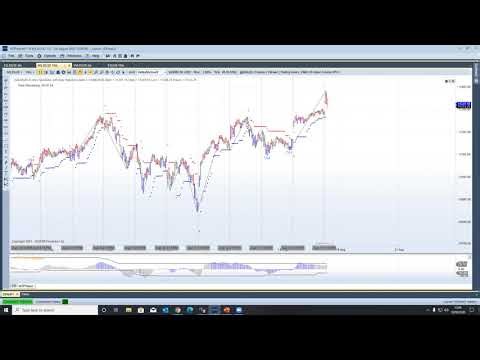 Webinar from Aug 18 - Review of Pivots to use for DPs