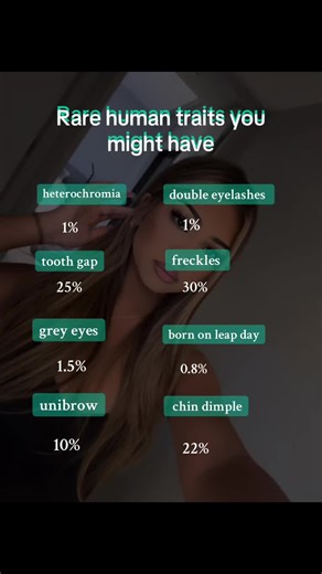 Explore Rare Human Traits You Might Have