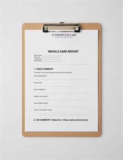 Weekly Care Progress tracker and template