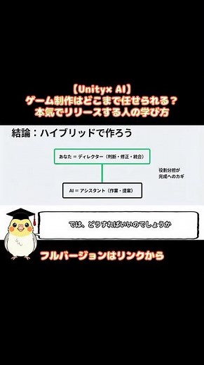 【Unity×AI】ゲーム制作はどこまで任せられる？本気でリリースする人の学び方 ハイライト #オカメunity #オカメunity入門 #オカメ先生のunity講座 #unity初心者