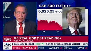 🚨 The U.S. economy grew by a massive 4.3% in Q3—beating economic forecasts with the BEST quarterly growth in 2 YEARS. Republicans are working overtime to undo 4 years of failed Biden policies. This is America First policies in action! 🇺🇸 | Republican Study Committee