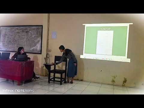 Ujian praktik PBO Sistem Kasir Toko Menggunakan Java Class | GELORA BOHALIMA