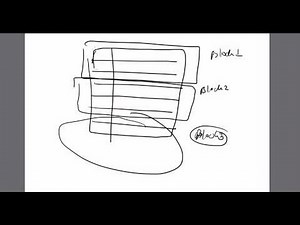 Hadoop Training : What is Hadoop SequenceFile? (5)