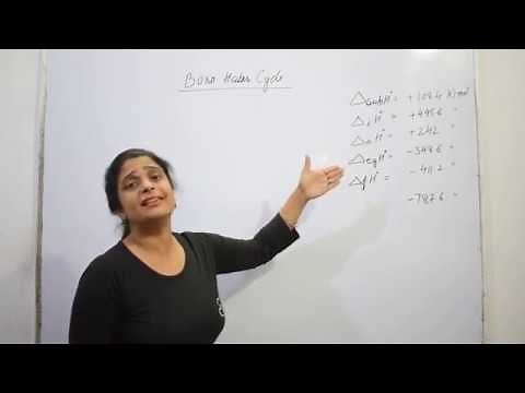 BORN HABER CYCLE | THERMODYNAMICS | Chapter 6 | CLASS XI | IIT | NEET | Calculating Lattice Enthalpy