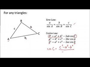 Trigonometry - Applications of Plane Trigonometry (Part 1)