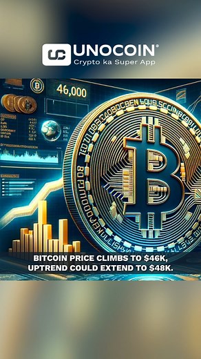 Crypto News 9 Feb 2024 🔰 Bitcoin Price Climbs To $46K, Uptrend Could Extend To $48K. 🔰 BlackRock, Fidelity Bitcoin ETFs see largest debut month of any ETF in 30 years. 🔰 Whale Rapidly Accumulates Nearly $53,000,000 Worth of Ethereum and Wrapped Bitcoin. #wrappedbitcoin #cryptonews #cryptoupdates #bitcoin | Unocoin