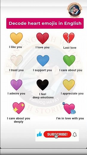 Decode Heart Emojis Meaning in English | Full Guide 💖 | Emoji Secrets Revealed