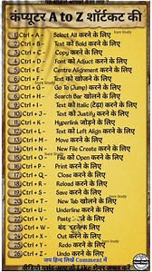 131K views · 389 reactions | ️ Computer A to Z Shortcut Keys | काम...