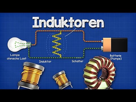 Inductors Explained