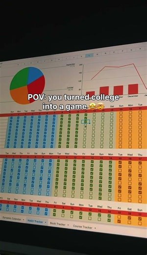 2026 Ultimate Assignment Tracker Spreadsheet #student #study #productivity #digitalplanner