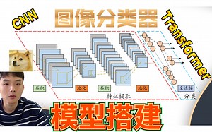 『图像分类』模型如何搭建|文件如何调用